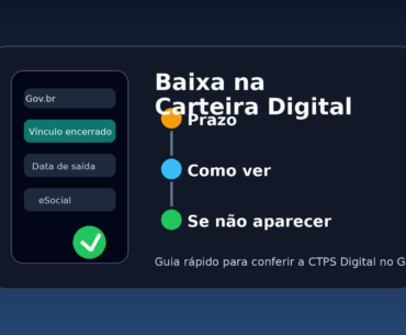 Baixa na Carteira Digital: prazo para aparecer e como consultar no aplicativo Gov.br