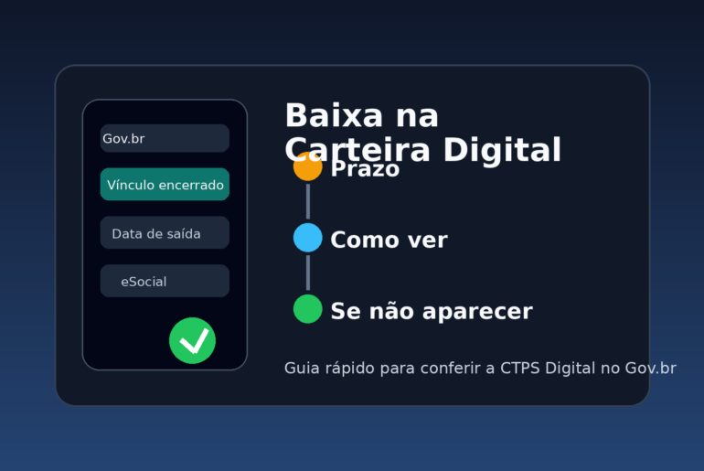 Baixa na Carteira Digital: prazo para aparecer e como consultar no aplicativo Gov.br